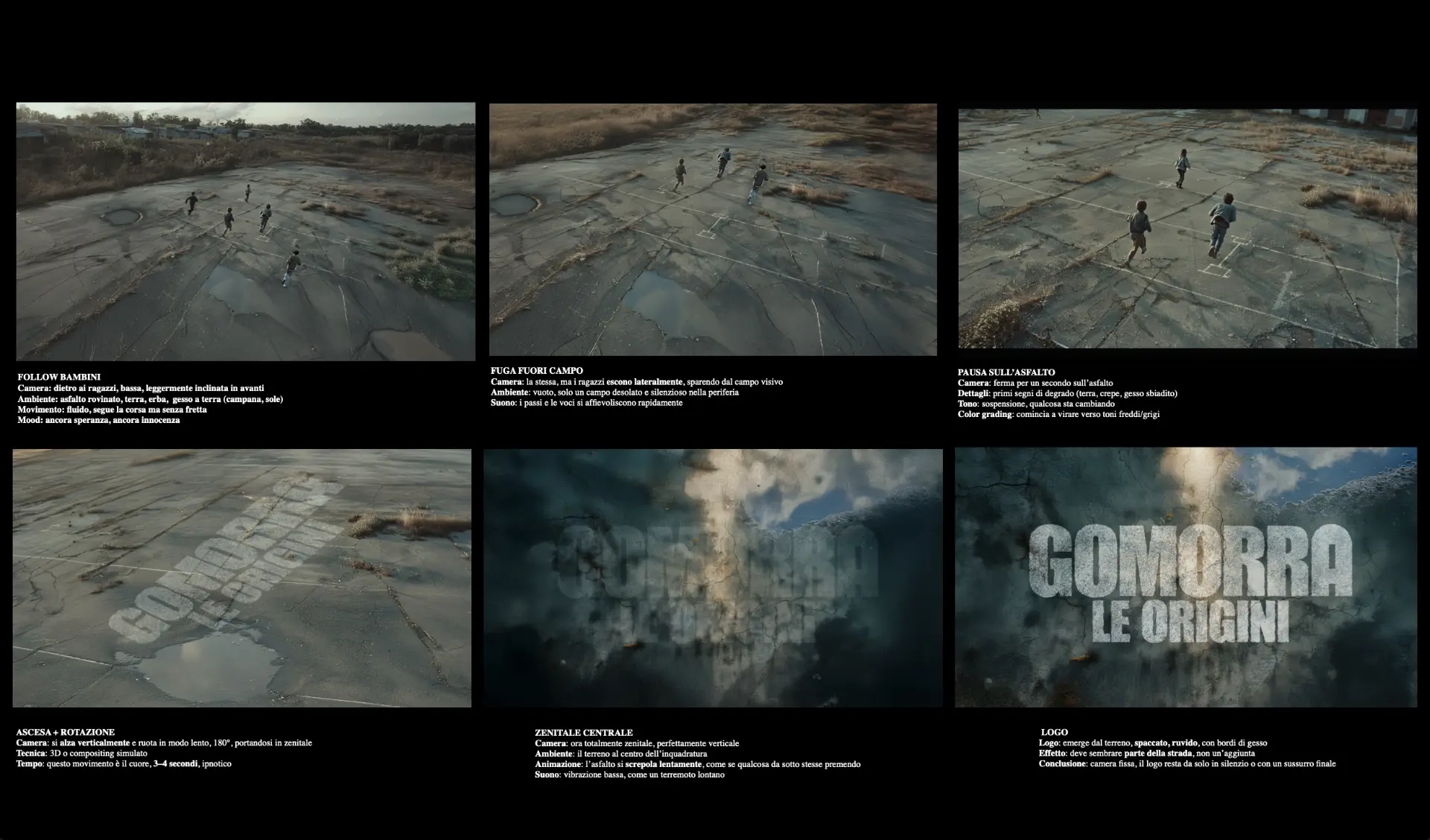 Storyboard - L'ASFALTO: la corsa, la salita in zenitale, il logo che emerge dalla strada