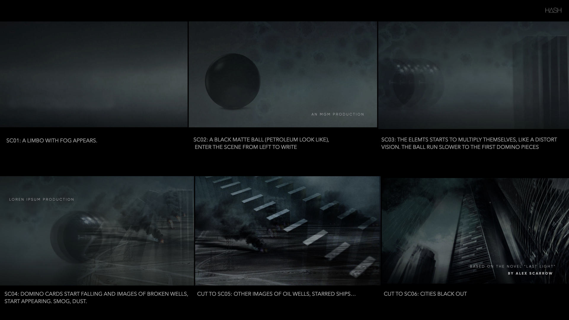 Moodboard e storyboard